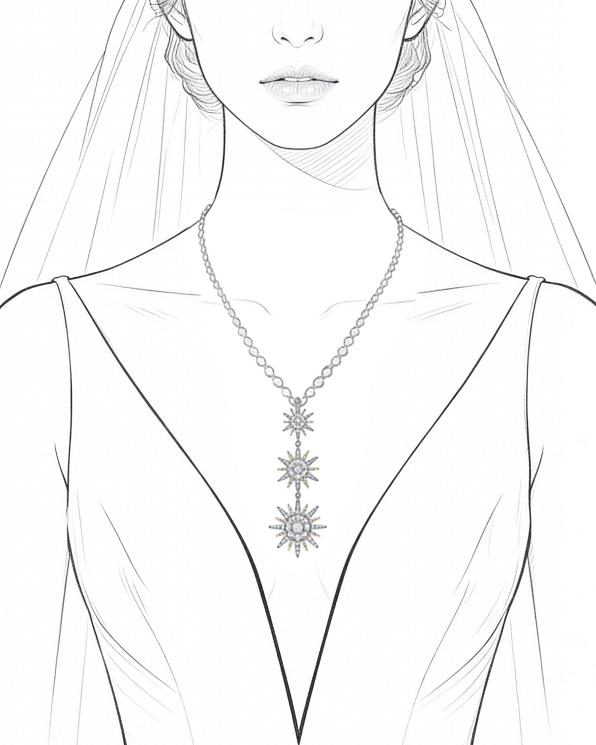 How to Choose Jewelry for Wedding